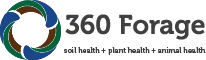 360 Forage Logo
